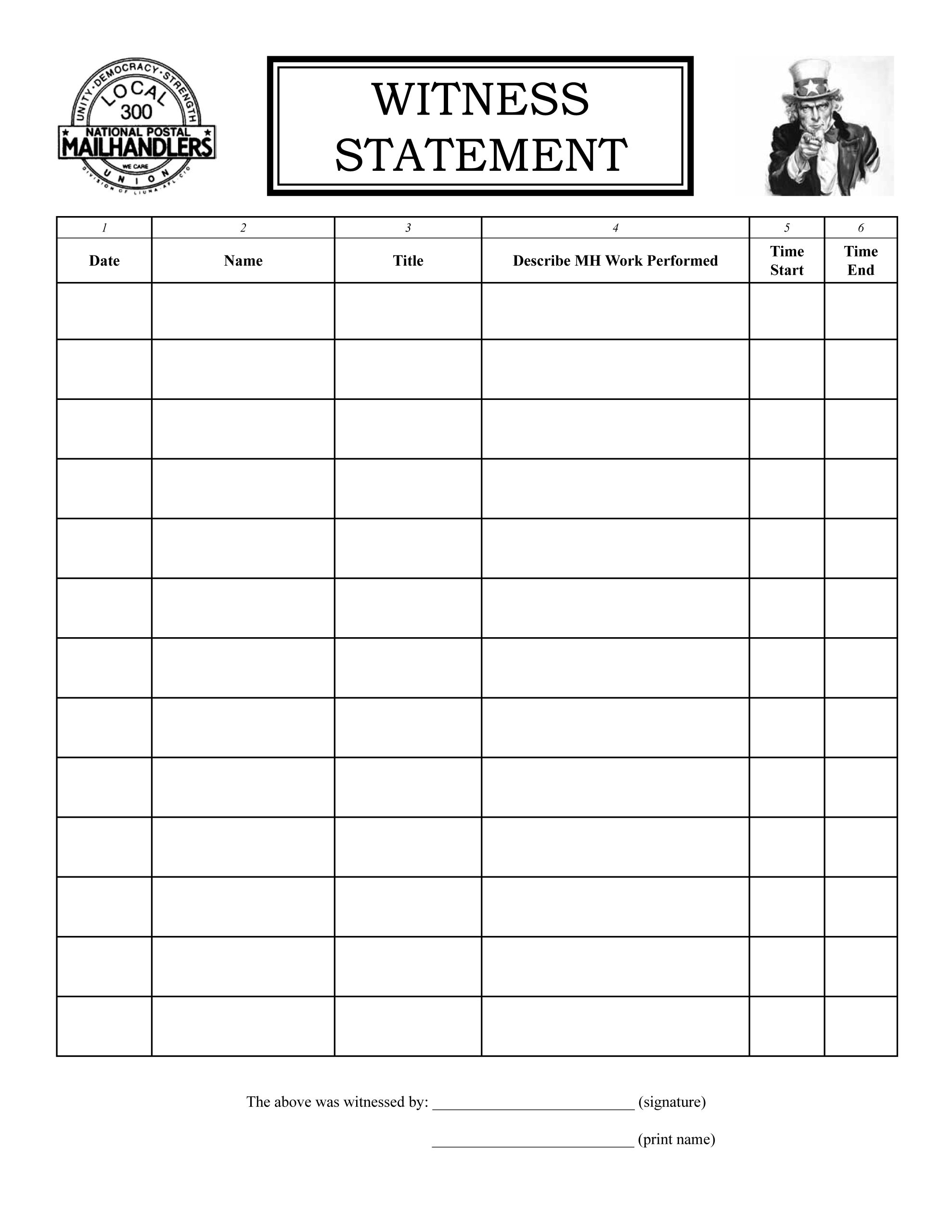 National Postal Mail Handlers Union, Local 300 A division of LiUNA