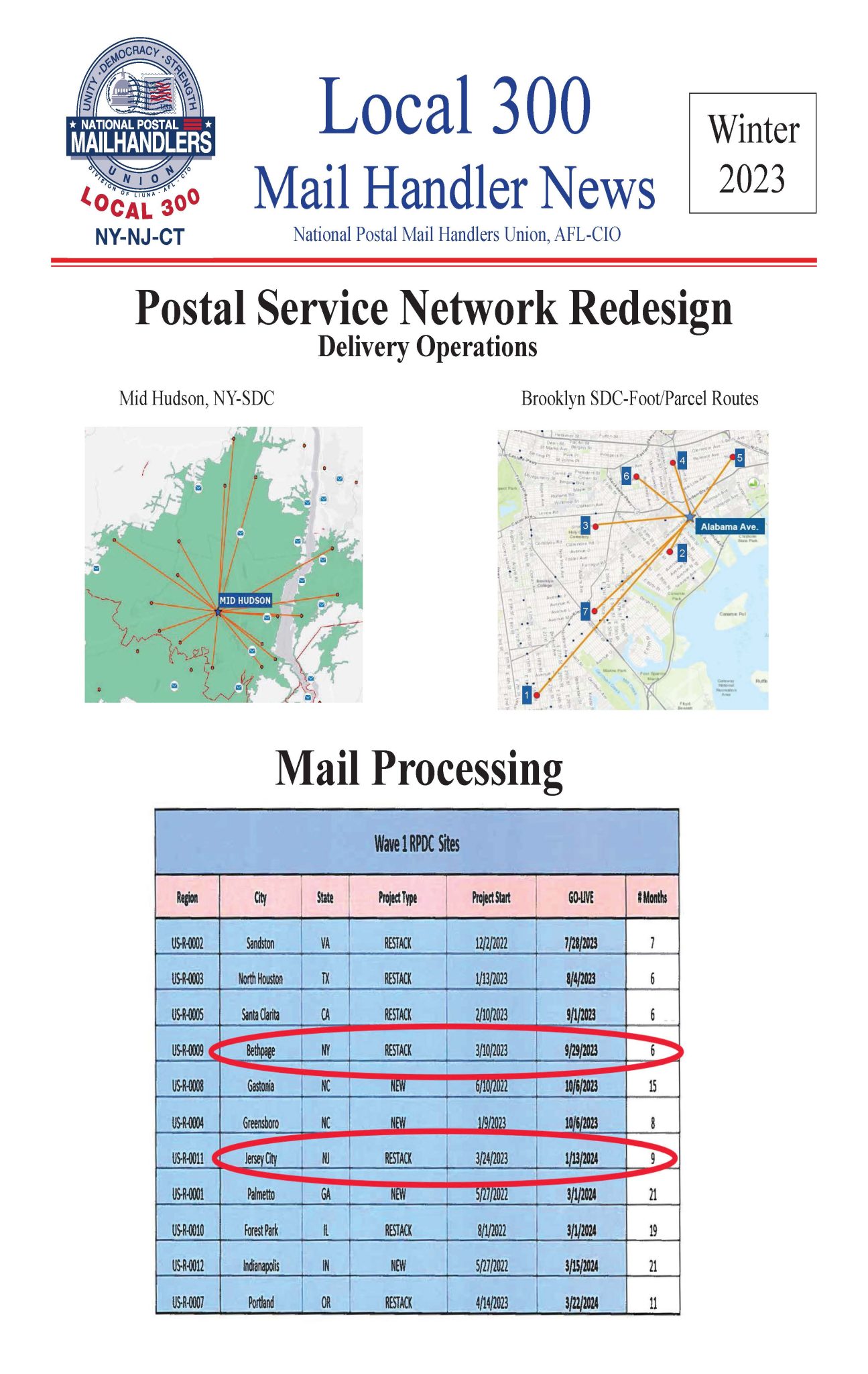 National Postal Mail Handlers Union, Local 300 A division of LiUNA